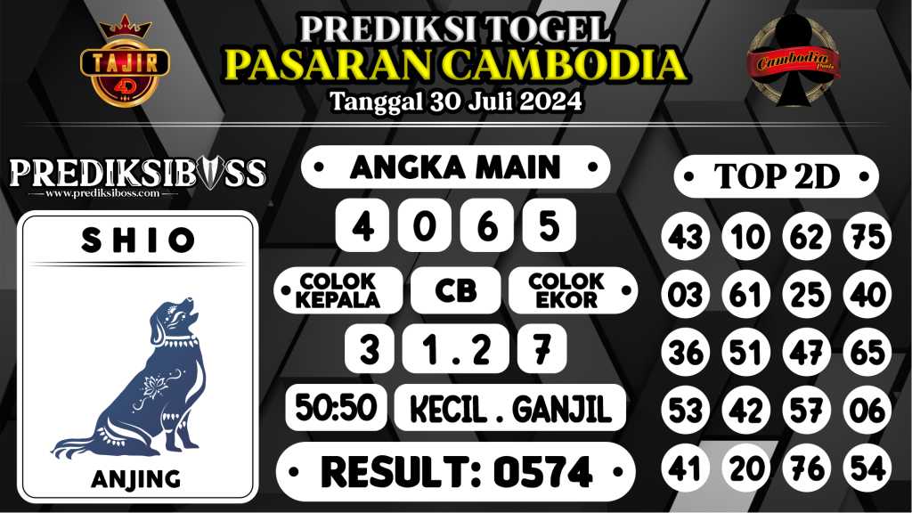 https://prediksibossquarto.com/prediksi-boss-togel-cambodia-selasa-30-juli-2024/