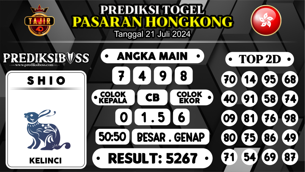 https://prediksibossquarto.com/prediksi-boss-togel-hongkong-minggu-21-juli-2024/