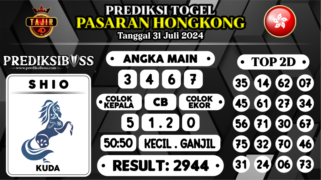 https://prediksibossquarto.com/prediksi-boss-togel-hongkong-rabu-31-juli-2024/