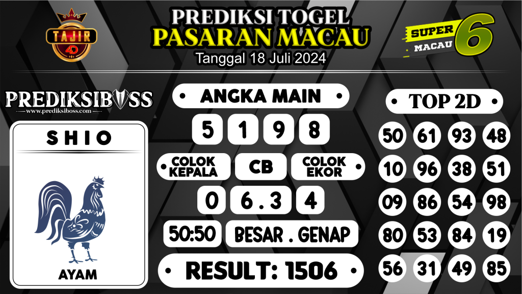 https://prediksibossquarto.com/prediksi-boss-togel-macau-kamis-18-juli-2024/