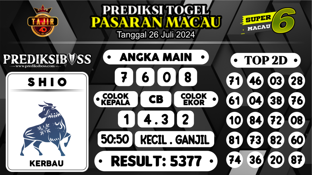 https://prediksibossquarto.com/prediksi-boss-togel-macau-jumat-26-juli-2024/