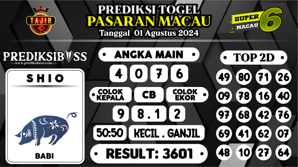 https://prediksibossquarto.com/prediksi-boss-togel-macau-kamis-01-agustus-2024/