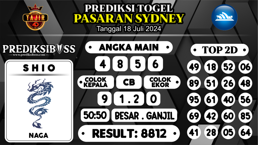 https://prediksibossquarto.com/prediksi-boss-togel-sidney-kamis-18-juli-2024/