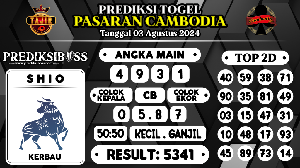 https://prediksibossquarto.com/prediksi-boss-togel-cambodia-sabtu-03-agustus-2024/
