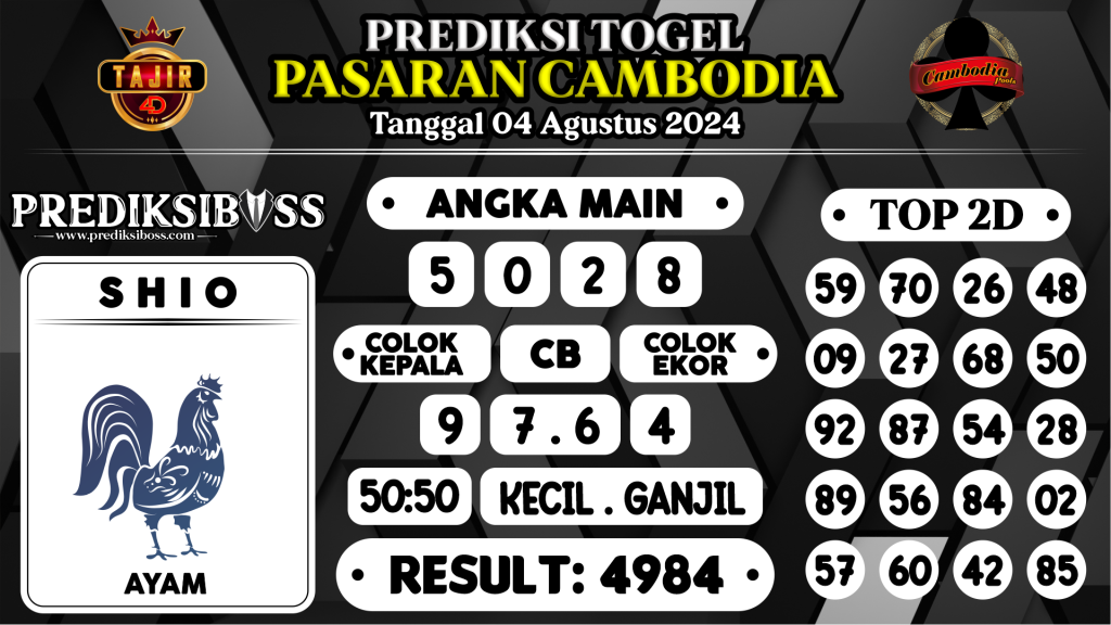 https://prediksibossquarto.com/prediksi-boss-togel-cambodia-minggu-04-agustus-2024/