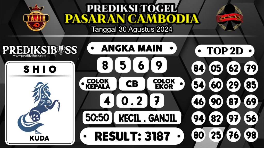 https://prediksibossquarto.com/prediksi-boss-togel-cambodia-jumat-30-agustus-2024/