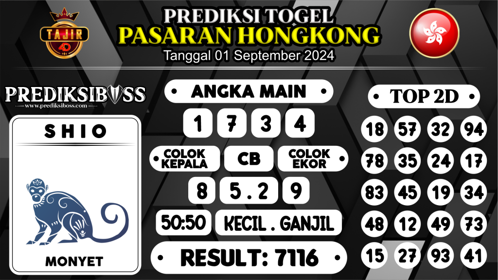 https://prediksibossquarto.com/prediksi-boss-togel-hongkong-minggu-01-september-2024/