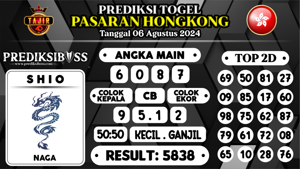 https://prediksibossquarto.com/prediksi-boss-togel-hongkong-selasa-06-agustus-2024/