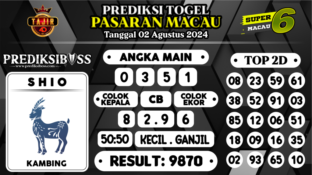 https://prediksibossquarto.com/prediksi-boss-togel-macau-jumat-02-agustus-2024/