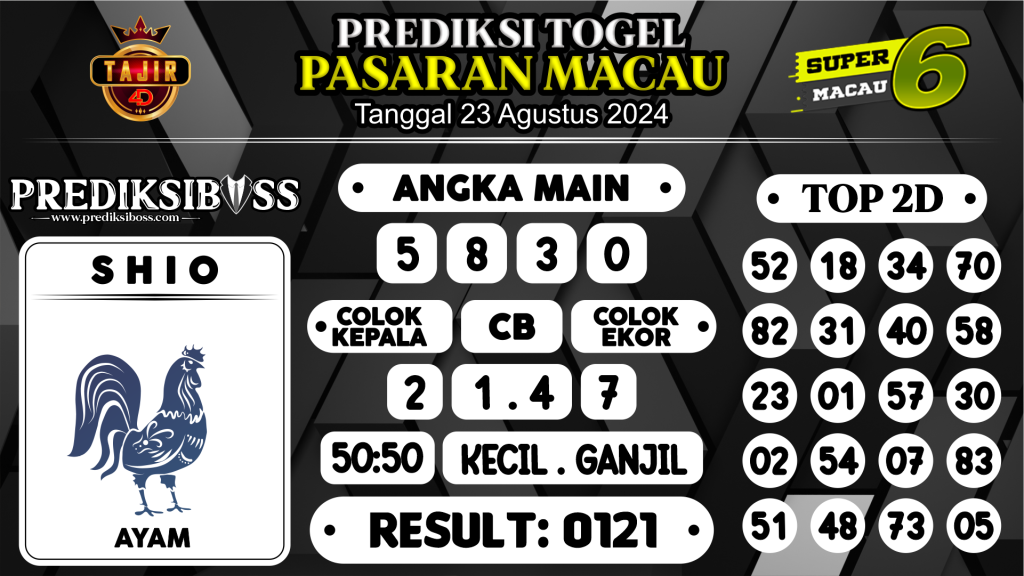 https://prediksibossquarto.com/prediksi-boss-togel-macau-jumat-23-agustus-2024/