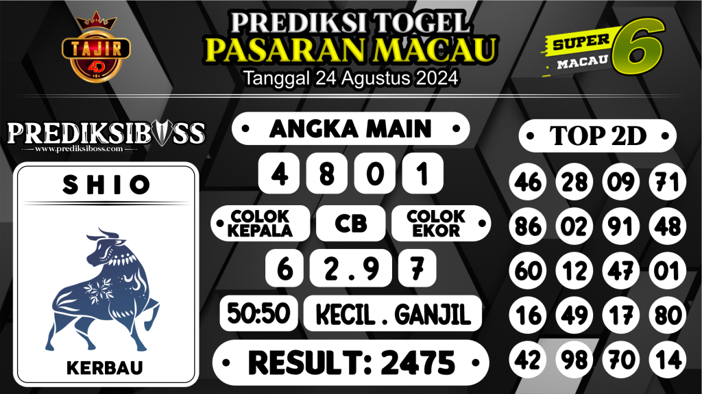 https://prediksibossquarto.com/prediksi-boss-togel-macau-sabtu-24-agustus-2024/