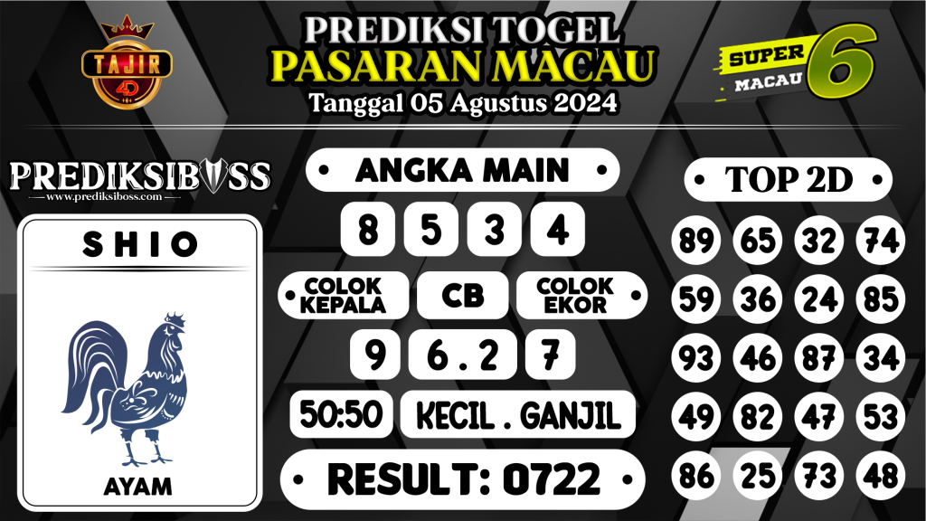 https://prediksibossquarto.com/prediksi-boss-togel-macau-senin-05-agustus-2024/