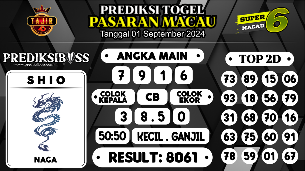 https://prediksibossquarto.com/prediksi-boss-togel-macau-minggu-01-september-2024/