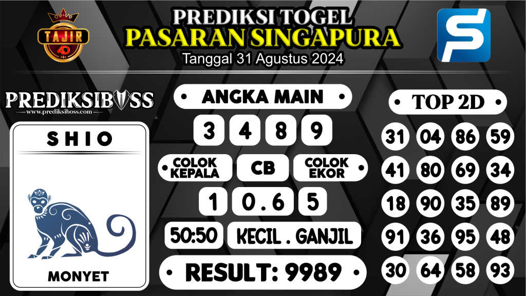 https://prediksibossquarto.com/prediksi-boss-togel-sgp-sabtu-31-agustus-2024/
