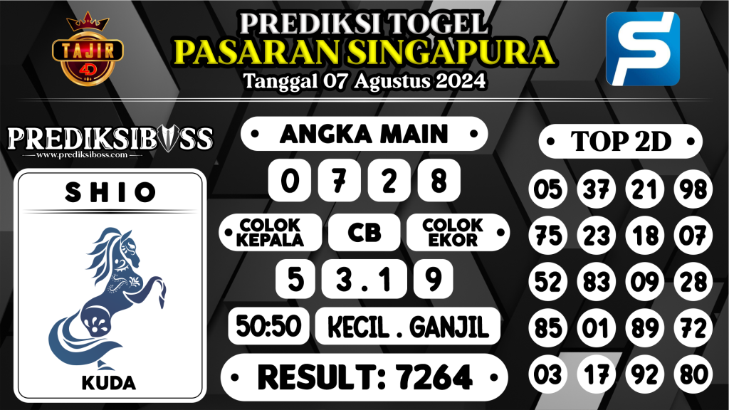 https://prediksibossquarto.com/prediksi-boss-togel-sgp-rabu-07-agustus-2024/