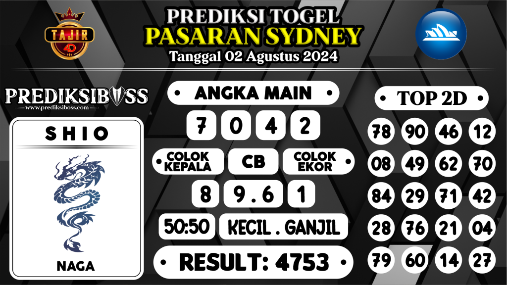 https://prediksibossquarto.com/prediksi-boss-togel-sidney-jumat-02-agustus-2024/