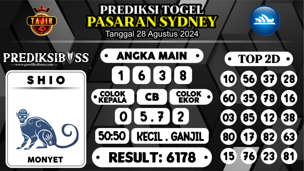 https://prediksibossquarto.com/prediksi-boss-togel-sidney-rabu-28-agustus-2024/