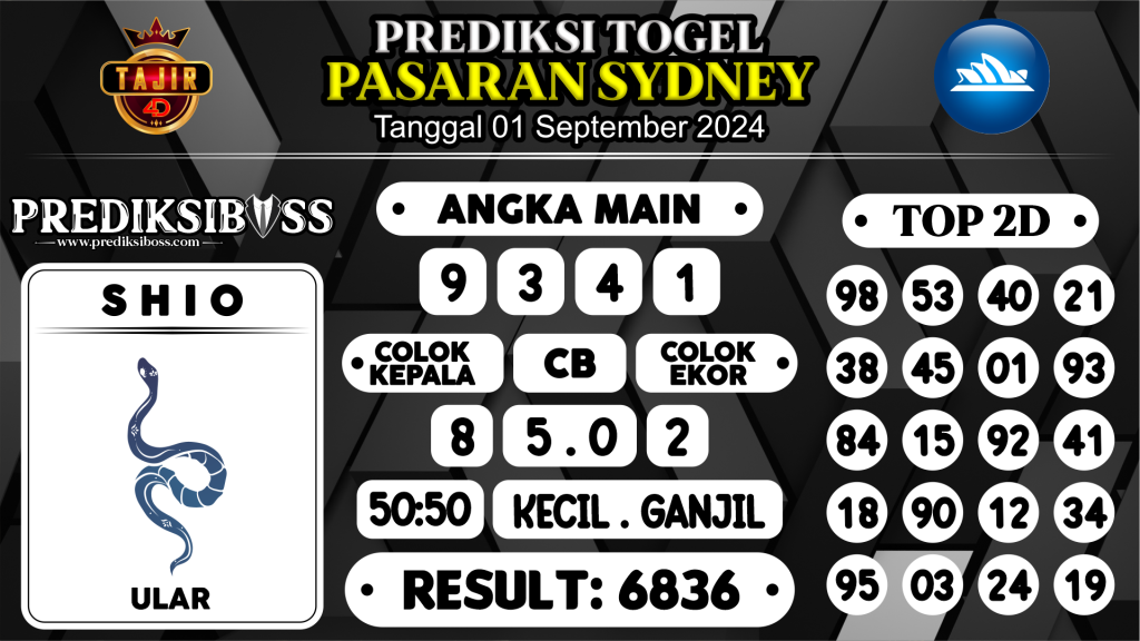 https://prediksibossquarto.com/prediksi-boss-togel-sidney-minggu-01-september-2024/