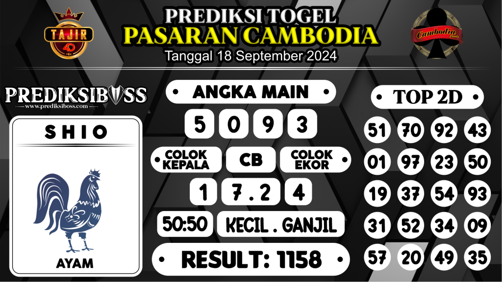 https://prediksibossquarto.com/prediksi-boss-togel-cambodia-rabu-18-september-2024/
