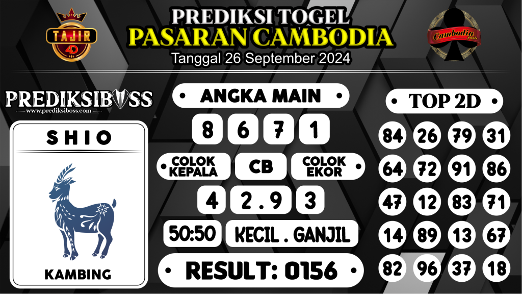 https://prediksibossquarto.com/prediksi-boss-togel-cambodia-kamis-26-september-2024/