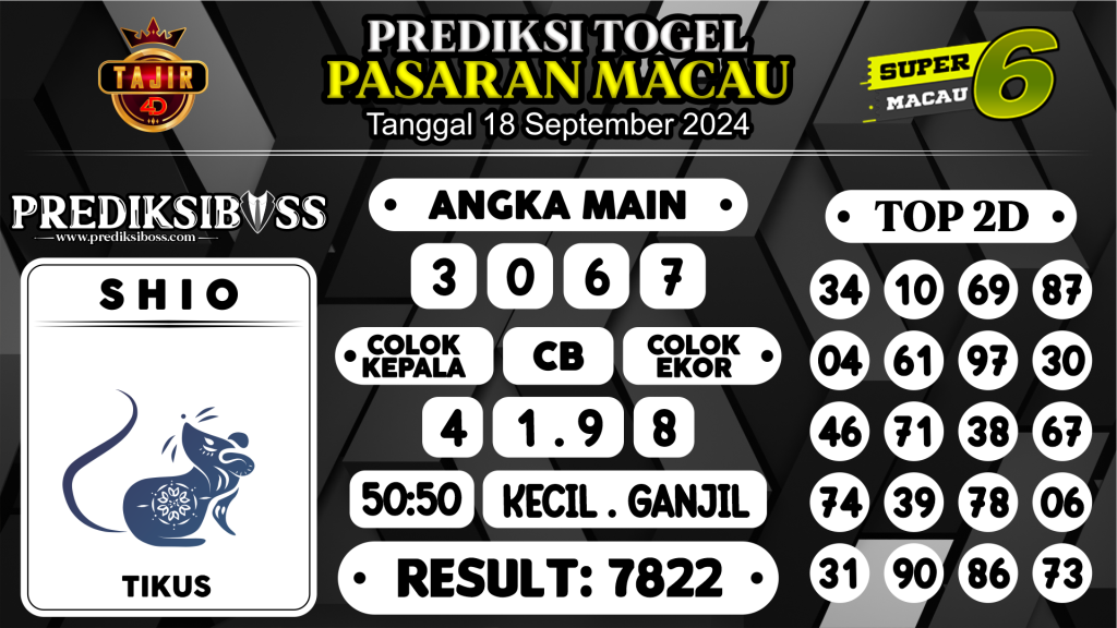 https://prediksibossquarto.com/prediksi-boss-togel-macau-rabu-18-september-2024/