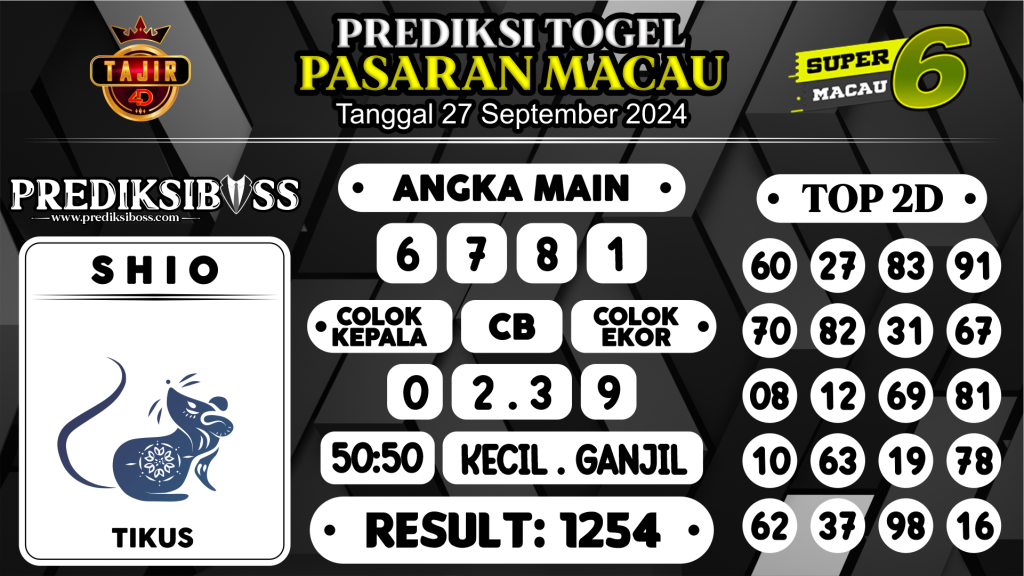 https://prediksibossquarto.com/prediksi-boss-togel-macau-jumat-27-september-2024/
