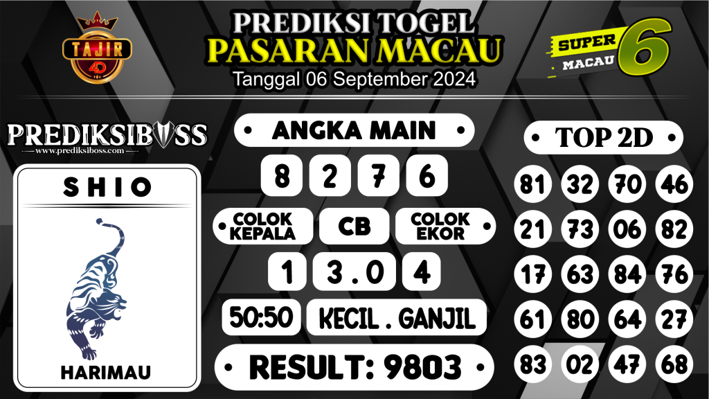 https://prediksibossquarto.com/prediksi-boss-togel-macau-jumat-06-september-2024/
