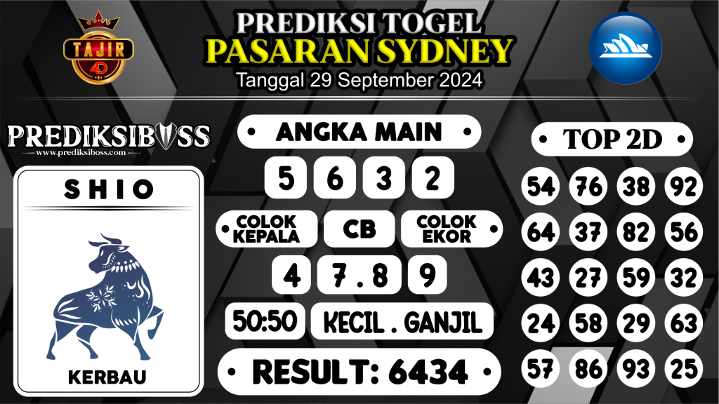https://prediksibossquarto.com/prediksi-boss-togel-sidney-minggu-29-september-2024/