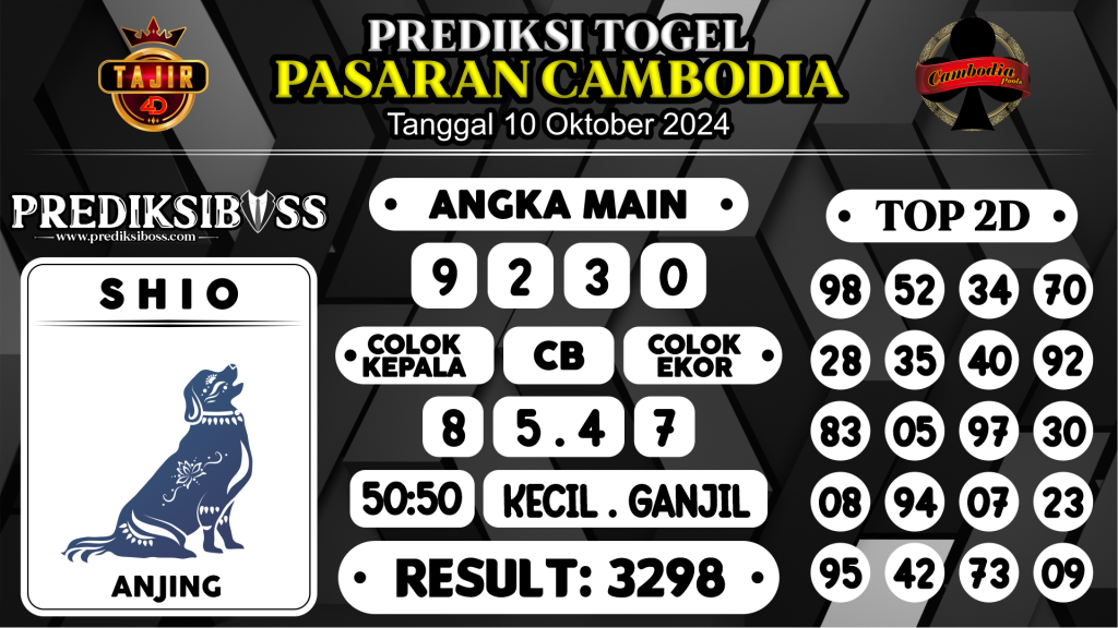 https://prediksibossquarto.com/prediksi-boss-togel-cambodia-kamis-10-oktober-2024/