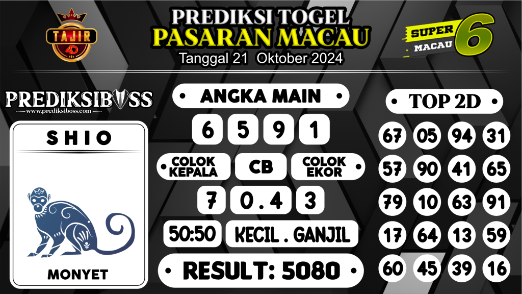 https://prediksibossquarto.com/prediksi-boss-togel-macau-senin-21-oktober-2024/