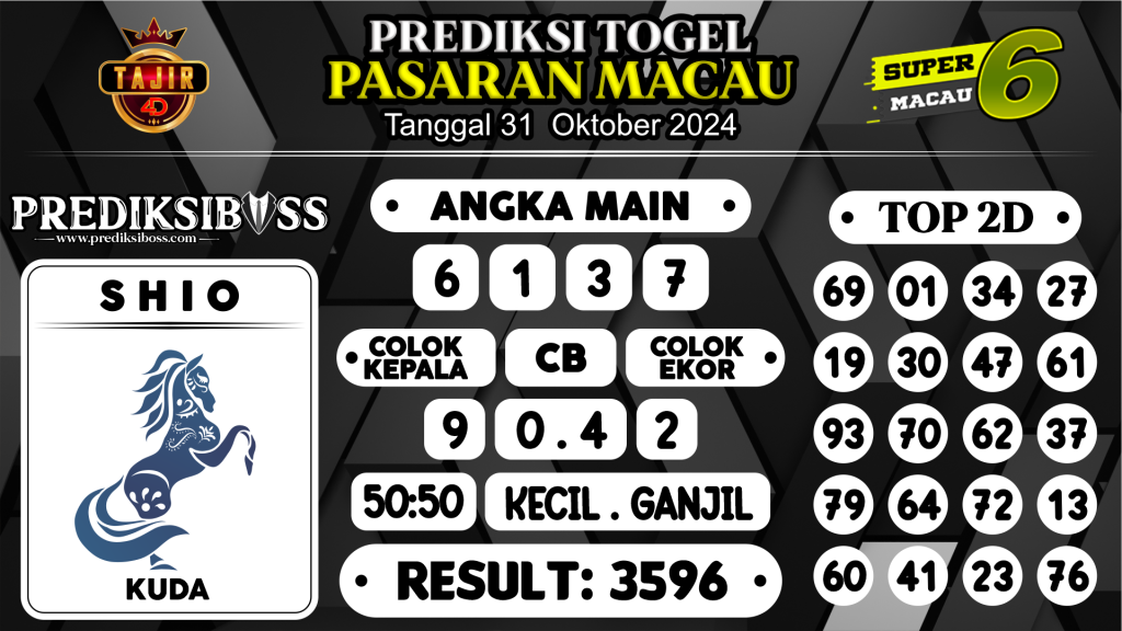 https://prediksibossquarto.com/prediksi-boss-togel-macau-kamis-31-oktober-2024/