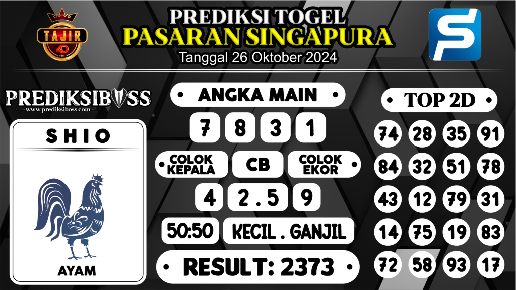 https://prediksibossquarto.com/prediksi-boss-togel-sgp-sabtu-26-oktober-2024/