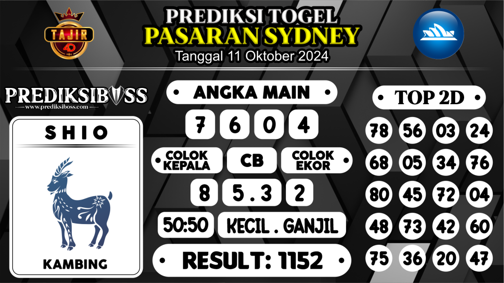 https://prediksibossquarto.com/prediksi-boss-togel-sidney-jumat-11-oktober-2024/