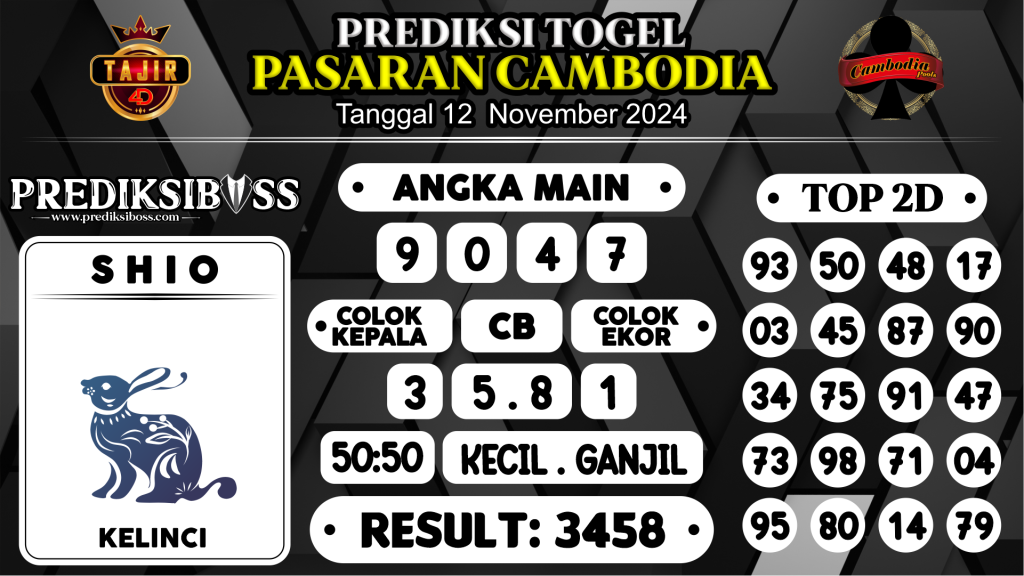 https://prediksibossquarto.com/prediksi-boss-togel-cambodia-selasa-12-november-2024/