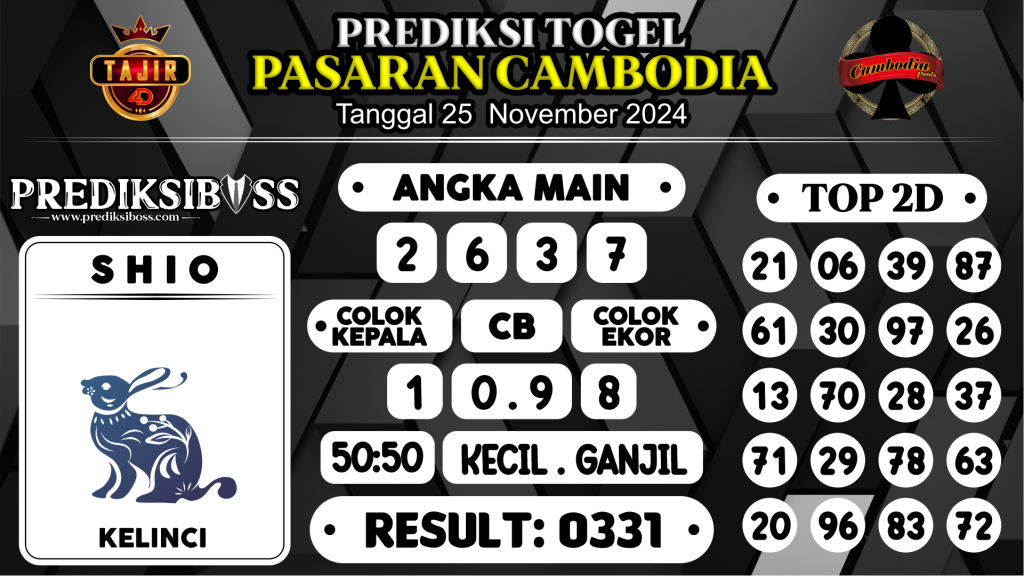 https://prediksibossquarto.com/prediksi-boss-togel-cambodia-senin-25-november-2024/