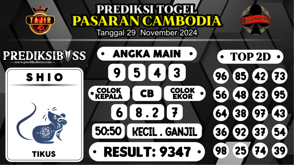 https://prediksibossquarto.com/prediksi-boss-togel-cambodia-jumat-29-november-2024/