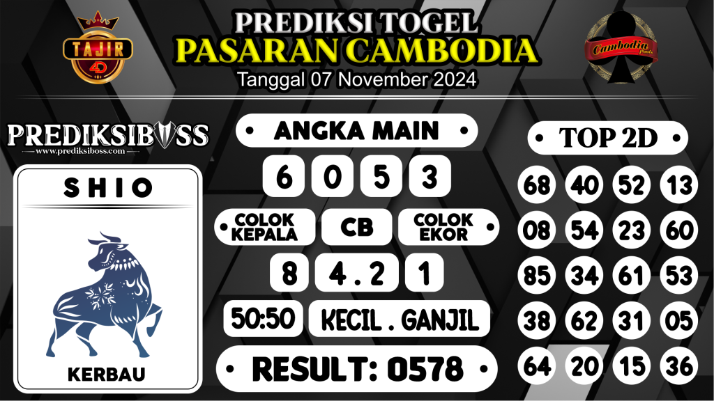 https://prediksibossquarto.com/prediksi-boss-togel-cambodia-kamis-07-november-2024/