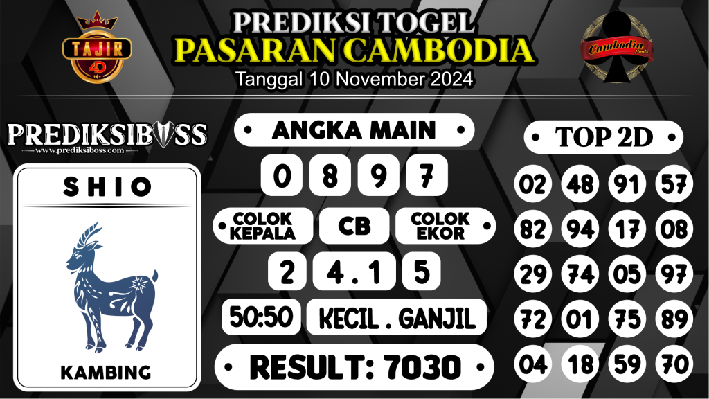 https://prediksibossquarto.com/prediksi-boss-togel-cambodia-minggu-10-november-2024/