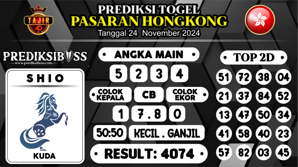 https://prediksibossquarto.com/prediksi-boss-togel-hk-minggu-24-november-2024/