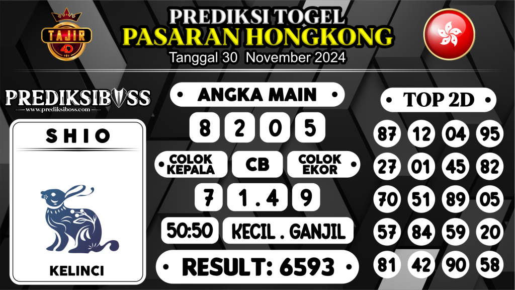 https://prediksibossquarto.com/prediksi-boss-togel-hk-sabtu-30-november-2024/