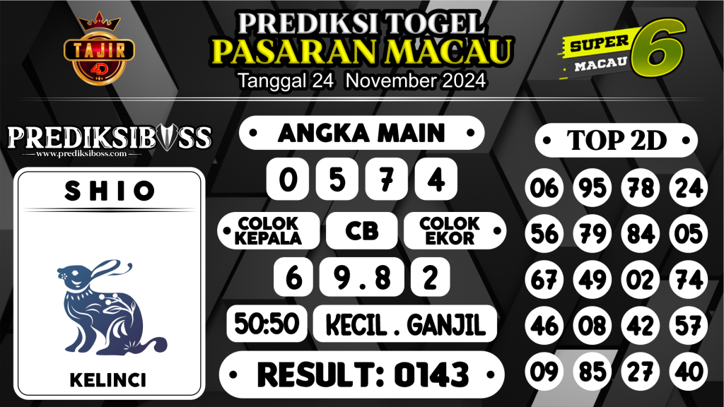 https://prediksibossquarto.com/prediksi-boss-togel-macau-minggu-24-november-2024/