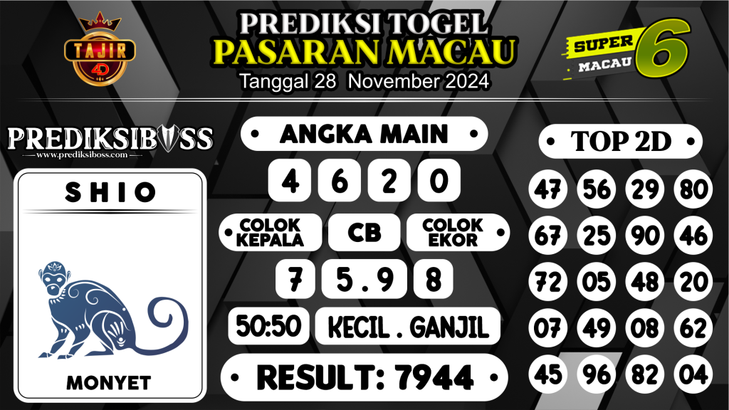 https://prediksibossquarto.com/prediksi-boss-togel-macau-kamis-28-november-2024/