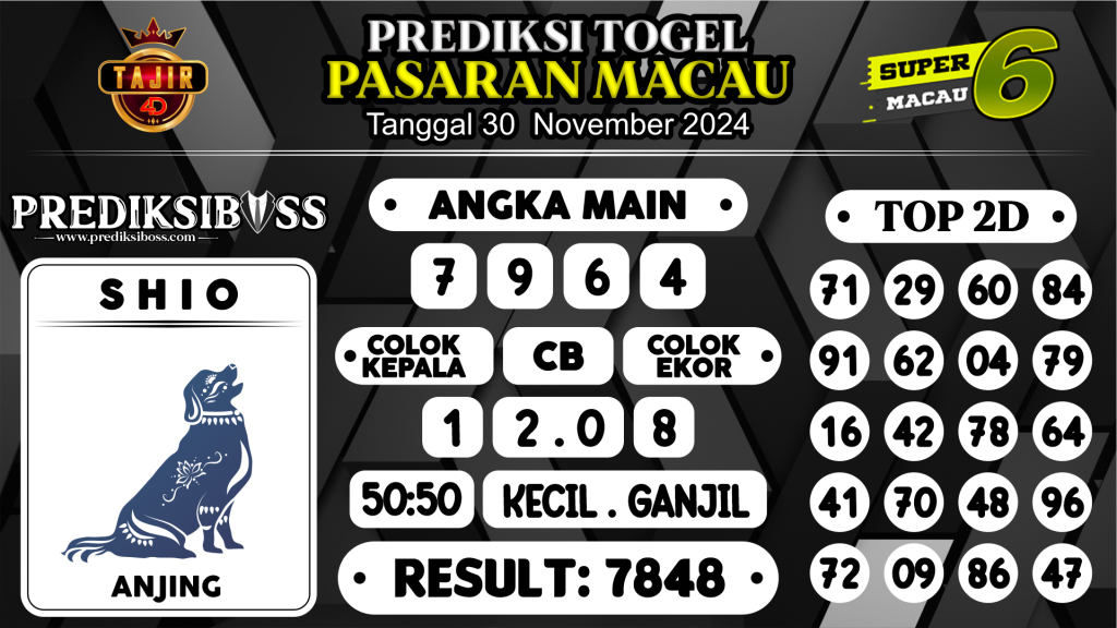 https://prediksibossquarto.com/prediksi-boss-togel-macau-sabtu-30-november-2024/