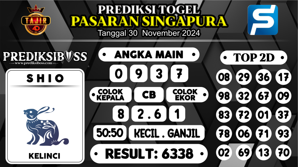 https://prediksibossquarto.com/prediksi-boss-togel-sgp-sabtu-30-november-2024/