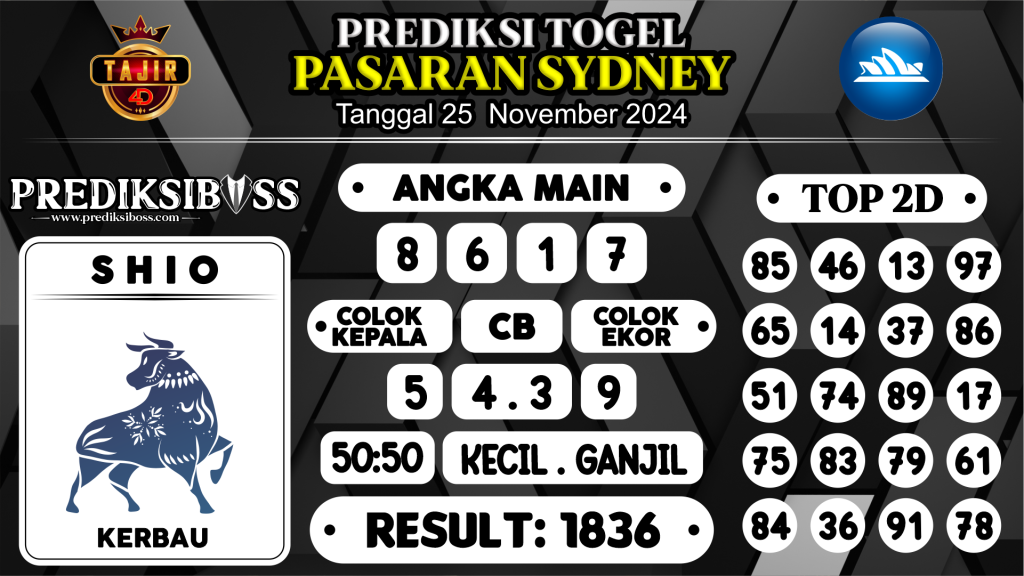 https://prediksibossquarto.com/prediksi-boss-togel-sidney-senin-25-november-2024/