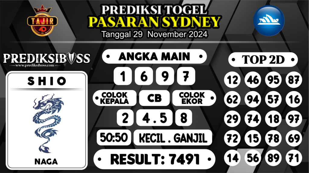 https://prediksibossquarto.com/prediksi-boss-togel-sidney-jumat-29-november-2024/