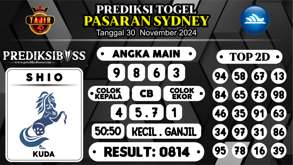 https://prediksibossquarto.com/prediksi-boss-togel-sidney-sabtu-30-november-2024/