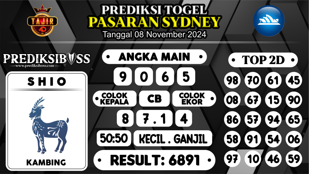 https://prediksibossquarto.com/prediksi-boss-togel-sidney-jumat-08-november-2024/