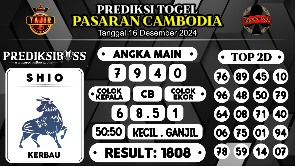 https://prediksibossquarto.com/prediksi-boss-togel-cambodia-senin-16-desember-2024/