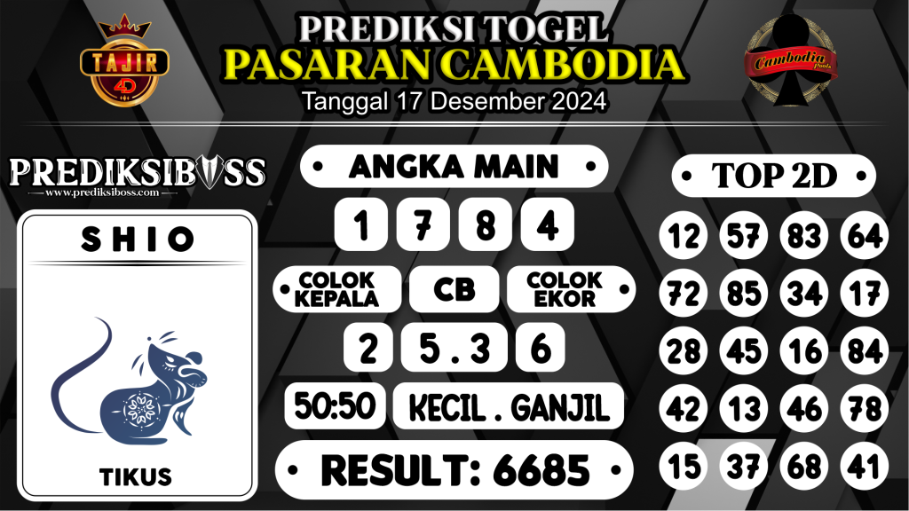 https://prediksibossquarto.com/prediksi-boss-togel-cambodia-selasa-17-desember-2024/